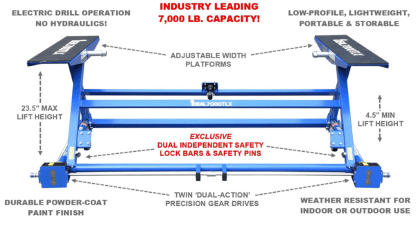 IDEAL TLX-7000 7,000LB. PORTABLE AUTO LIFT - Image 4